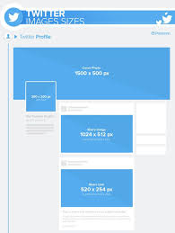 Image Sizes And Image Dimensions For Each Social Network Twitter profile photo image size. image sizes and image dimensions for