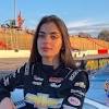 Checkered flag crew видео how to start a nascar race канала andrew kurland. Https Encrypted Tbn0 Gstatic Com Images Q Tbn And9gcrximvct2spjgfvyjliqwltvqucakujv9xqe0o2gu1r 82ch Aj Usqp Cau