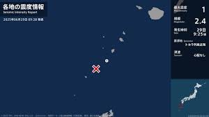 Yahoo!ニュース - News update