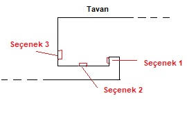 5630 8 çipli şerit led ürünleri daha fazla ışık verir ama piyasa da bulunan 5630 şerit led ürünlerinin ısınma olasılığı daha yüksek olduğunu da bilmeniz gerekir. Serit Led Yapistirma Hakkinda Yardim