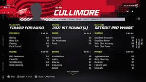 Maybe you would like to learn more about one of these? Nhl 21 Draft Best Prospects And Top Draft Steals 2021 Outsider Gaming