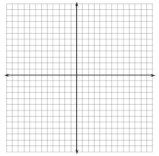 In the chart below right ive used a lighter shade of gray for the gridlines and ive used you should use roman numerals to label your quadrants. 2