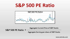 This page contains a shiller pe ratio which calculates the number for the last 10 years. S P 500 Pe Ratio Idea To How The Stock Market Is Performing And Based
