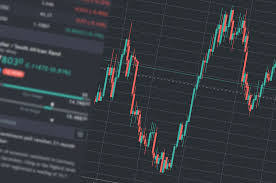 Forex trading deals with buying or selling currency pairs to benefit from their daily market swings. Is Forex Trading Permissible Jkn Fatawa