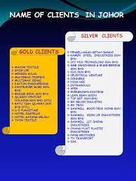 Top mentioned terms in reviews. Advanced Security Network Sdn Bhd Ppt Video Online Download