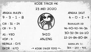 Forum Syair Hk Syair Hongkong Update Tercepat Setiap Hari Di 2020 Anjing Permainan Kartu Binatang