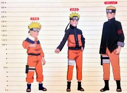 Naruto The Last Naruto The Movie Character Growth 1