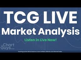 Chart Guys Live Morning Stock Market Live Stream 11 1 2019
