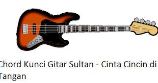 Bertahun sudah ku menunggu diri mu. Chord Kunci Gitar Sultan Cinta Cincin Di Tangan Calonpintar Com