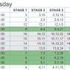 I am tired of people forwarding me the wrong load shedding schedule, so here goes: 1