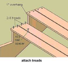 How To Build Stairs Deck Railing Design Stairs Diy Stairs