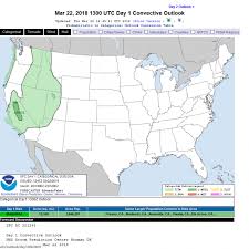 Convective Outlook Storm Prediction Science Trends