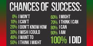 Image result for quotes about accomplishments goals