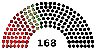 Provincial Assembly Of Sindh Wikipedia