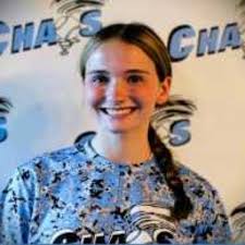 Avery Pollard's Softball Recruiting Profile