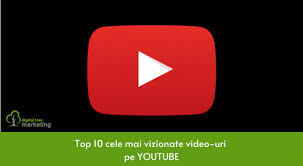 Ce clipuri să faci pe youtube ca să ai multe vizualizări. Cele Mai Vizionate 10 Video Uri De Pe Youtube Digital Tree Marketing