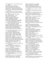 1ST-6TH INDEX 9-18-19