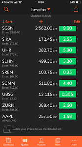 The ukraine stock market (pfts) is expected to trade at 518.32 points by the end of this quarter, according to trading economics global macro models and analysts expectations. Best Brokers For Beginners In Ukraine In 2021 Fee Comparison Included