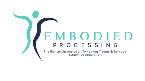 نتیجه جستجوی لغت [embodied] در گوگل