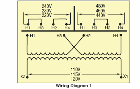 Find solutions to your transformer wiring schematic question. Control Transformers Power Transformers Voltage Transformers Stepdown Voltage Converters