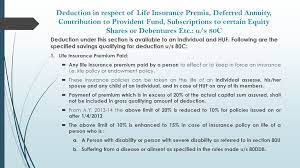 Therefore, being financially prepared to face such unwarranted situations is the best an individual can do deal with exigencies. Permissible Deductions Under Chapter Vi A Ppt Download
