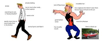 Although you did describe mercury, venus, mars. Is Being A Chad Bad Quora