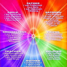 pin on brahma kumaris à¤¬ à¤°à¤¹ à¤® à¤• à¤® à¤° pin on brahma kumaris à¤¬ à¤°à¤¹ à¤® à¤• à¤® à¤°