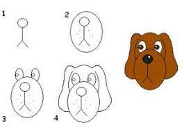 Maybe you would like to learn more about one of these? Try To Draw This Dog Drawing Tutorial Dog Face Drawing Easy Drawings