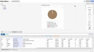 How To Build Pie Chart Components Klipfolio Help Center