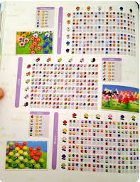 Maybe you would like to learn more about one of these? Acnh Flower Guide Flower Guide Flower Colouring In Rare Flowers