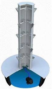 10 Tower Gardening Ideas Tower Garden Garden Aeroponics