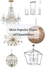 Types Of Chandeliers Chandeliers Chandelier Starburst Chandelier Traditional Chandelier