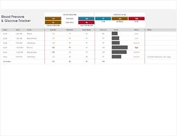 Blood Pressure And Glucose Tracker