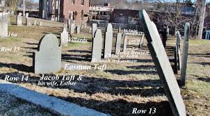 Esther Marsh Taft (1726-1802)