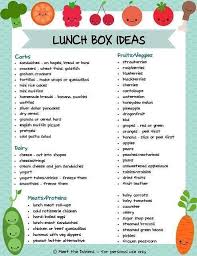 Lunch Box Ideas Makes For A Great Grocery List Kids Lunch For School Kids Lunch Lunch Snacks