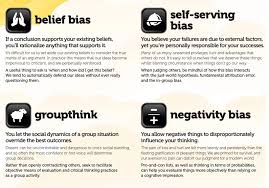 Here Are 24 Cognitive Biases That Are Warping Your Perception Of Reality World Economic Forum Cognitive Bias Critical Thinking Abnormal Psychology