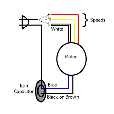 Dc motor wiring diagram fresh brush type ac generator ward speed. Fixed Ffre1233s1 Frigidaire Window Ac Help Wiring Window A C Blower Motor Applianceblog Repair Forums