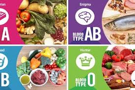 100% strawberi dan sugar free. Berat Badan Tak Kunjung Turun Yuk Coba Diet Sesuai Golongan Darah Semua Halaman Nakita