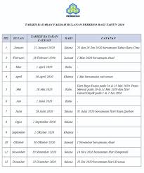 Check spelling or type a new query. Tarikh Bayaran Perkeso Keningau Porkiso Kondingau Facebook