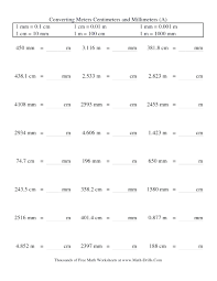 Metric System Chart Length World Of Reference