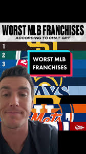 WORST MLB franchises (According to a robot). How do you think it did? #mlb  #baseball #mlbtiktok #baseballtiktoks #baseballtiktok
