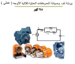 لزيادة المغناطيسية يتم لف سلك رفيع معزول حول مغناطيس المجال عدة مرات، وينتج عن إنشاء المجال المغناطيسي بهذه الطريقة مقاومة للتيار. ÙƒØªØ§Ø¨ Ù„Ù Ø§Ù„Ù…Ø­Ø±ÙƒØ§Øª Ø§Ù„ÙƒÙ‡Ø±Ø¨ÙŠØ© Ø¨Ø§Ù„ØªÙØµÙŠÙ„