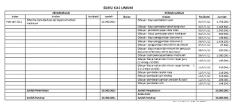We did not find results for: Contoh Buku Kas Karang Taruna Cara Golden