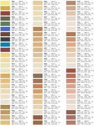 Silikatfarbe eignet sich für wände, die zu schimmelbildung neigen. Keim Biosil Silikatfarbe Farbton Naturfarben Naturbaustoffe