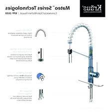 However, if you do wish for your dishwasher to be further from your sink , you can use a hose extension to give yourself more room. Oz 2921 Dishwasher Plumbing Diagram Kitchen Sink Download Diagram