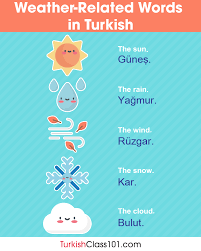 Clozemaster is a game to learn language in context. Talk About The Weather In Turkish Like A Native
