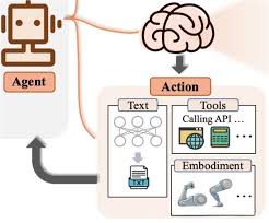 Captial｜AI Agent领域资本动态_TOM资讯