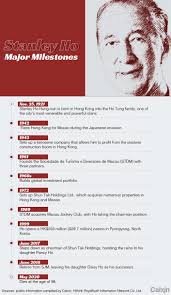 Stanley Ho: The Life of a Gambling Tycoon