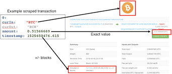 Like real currencies, cryptocurrencies allow their owners to buy goods and services, or to trade them for profit. Tracing Transactions Across Cryptocurrency Ledgers Bentham S Gaze