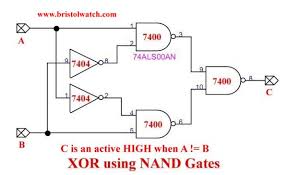 Schematic diagram of nor gate. Brief Tutorial Of Xor And Xnor Logic Gates